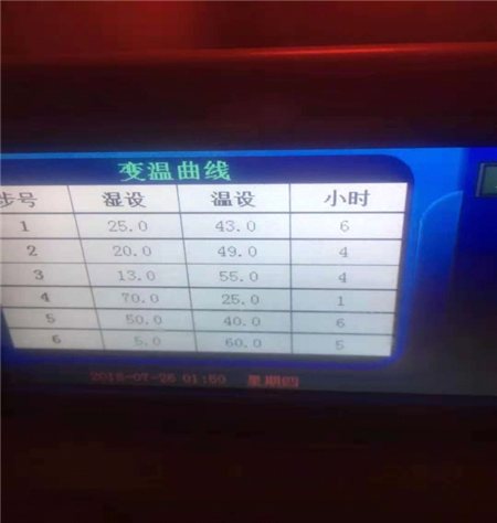 云南烘干設(shè)備是如何實現(xiàn)精準(zhǔn)控溫鎖住食材本真